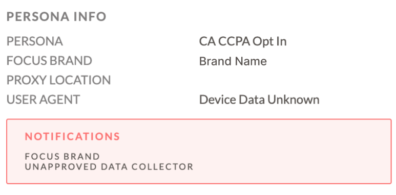Boltive dashboard showing notifications on brand data usage 