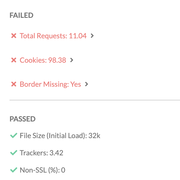 Boltive dashboard showing pass/fail creative spec compliance. 