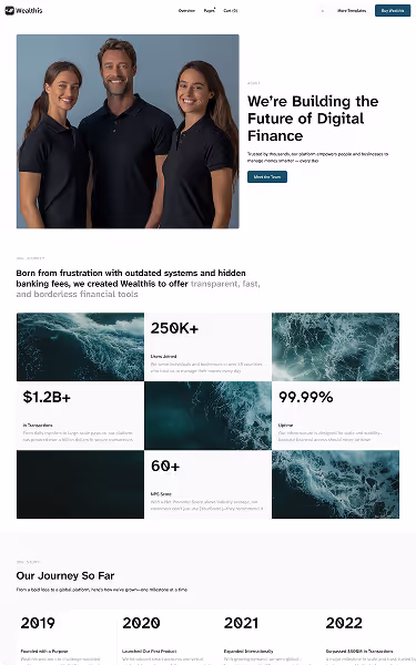 About Page Preview