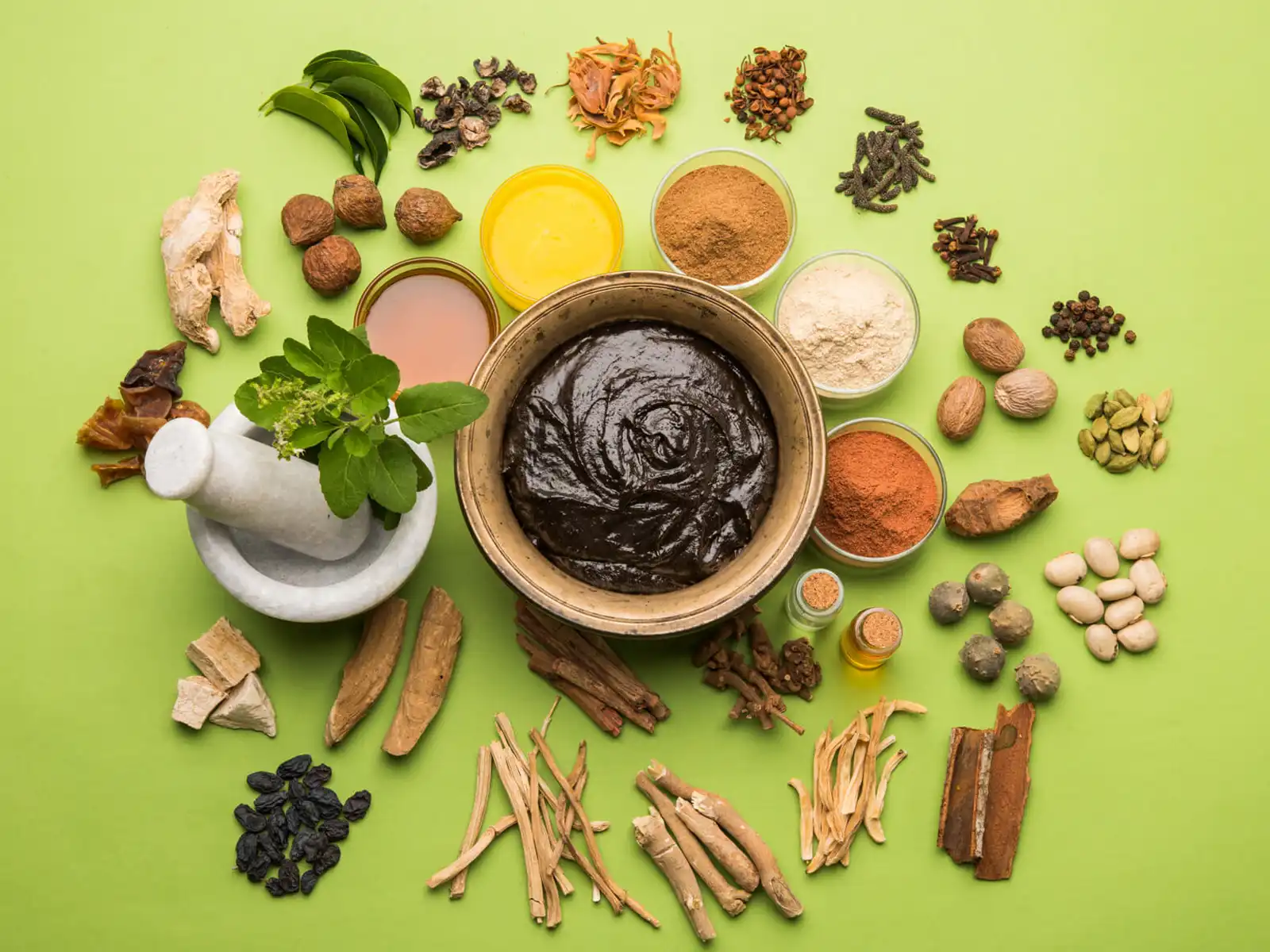 Ayurveda Ophthalmology
