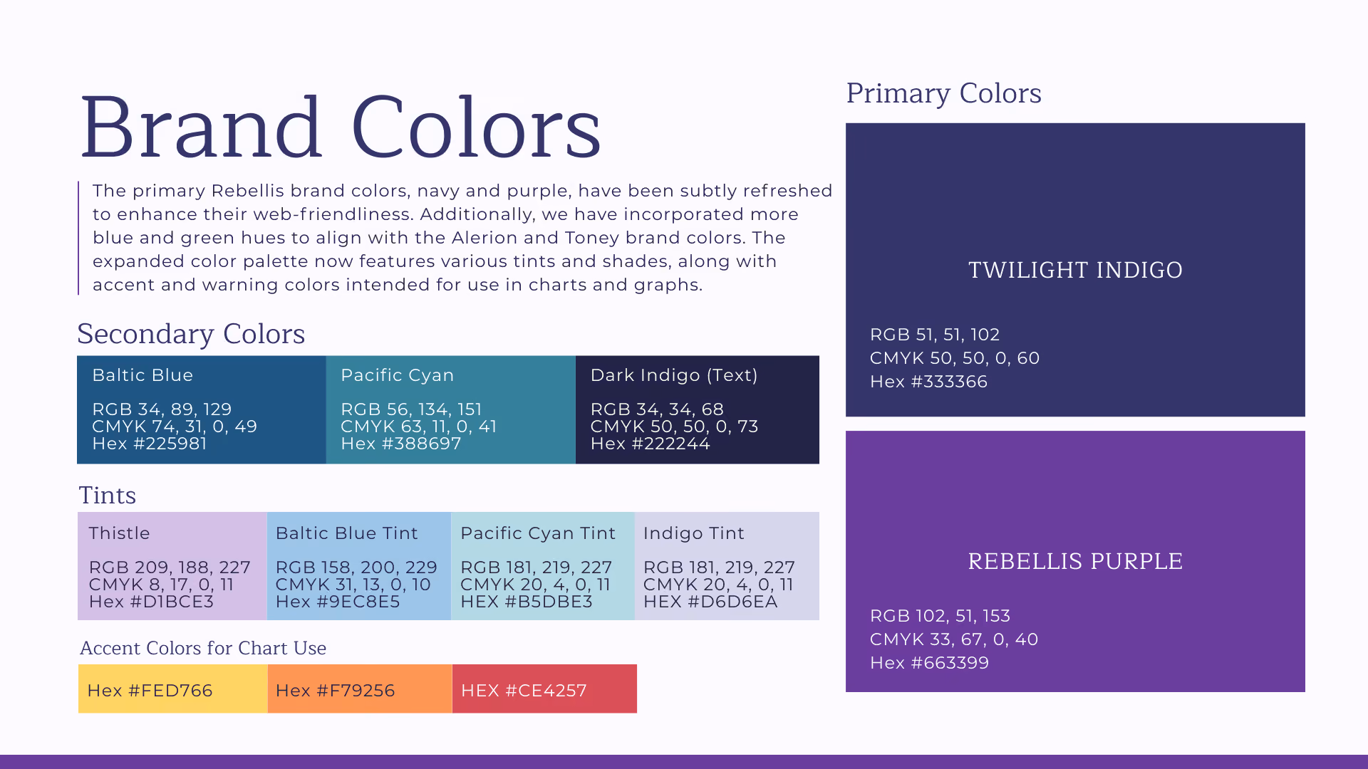 Corporate brand design- Tammy Sue Allen, Graphic Designer