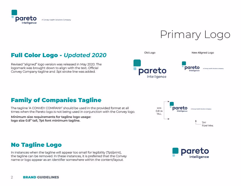 Corporate brand design- Tammy Sue Allen, Graphic Designer