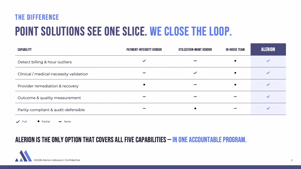 Corporate presentation- Tammy Sue Allen, Graphic Designer