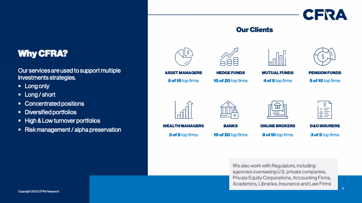 CFRA presentation design