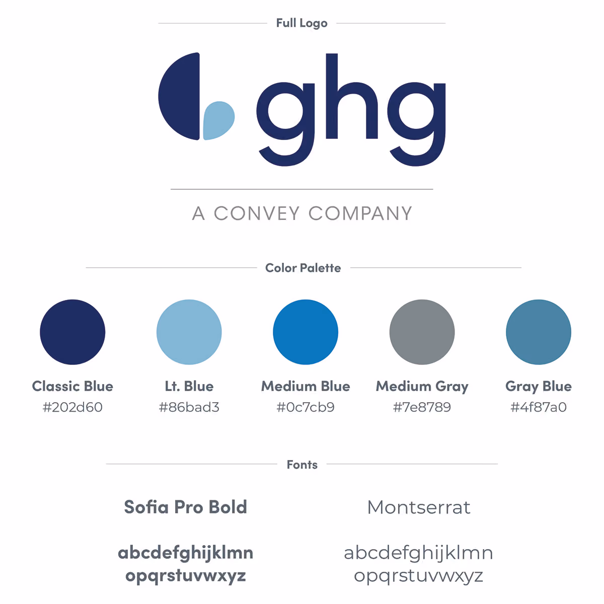 GHG Advisors brand design