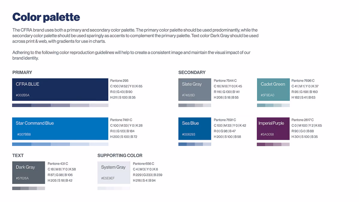 CFRA presentation design