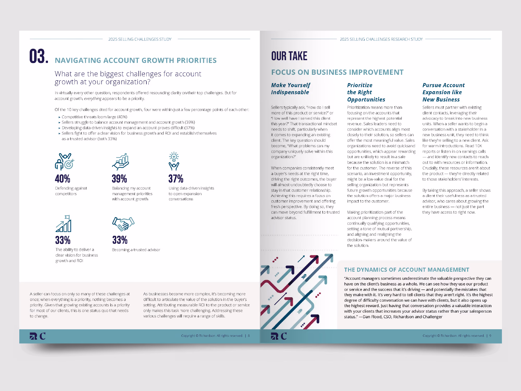 Mock up of report layout