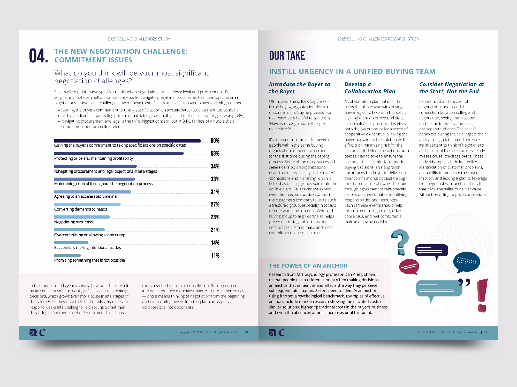 Mock up of report layout