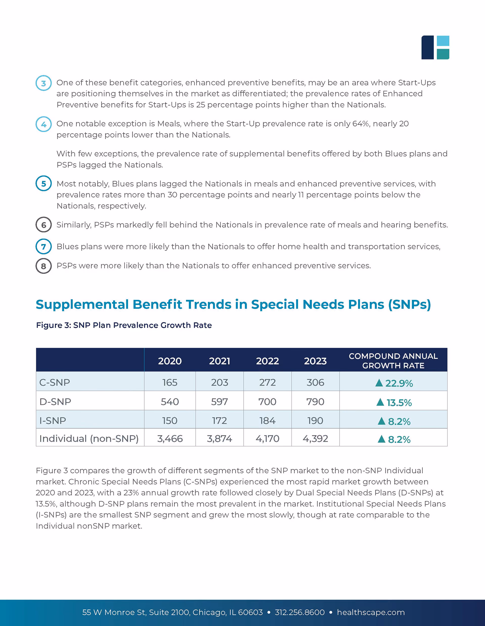 Healthcare Whitepaper | Tammy Allen, Graphic Designer