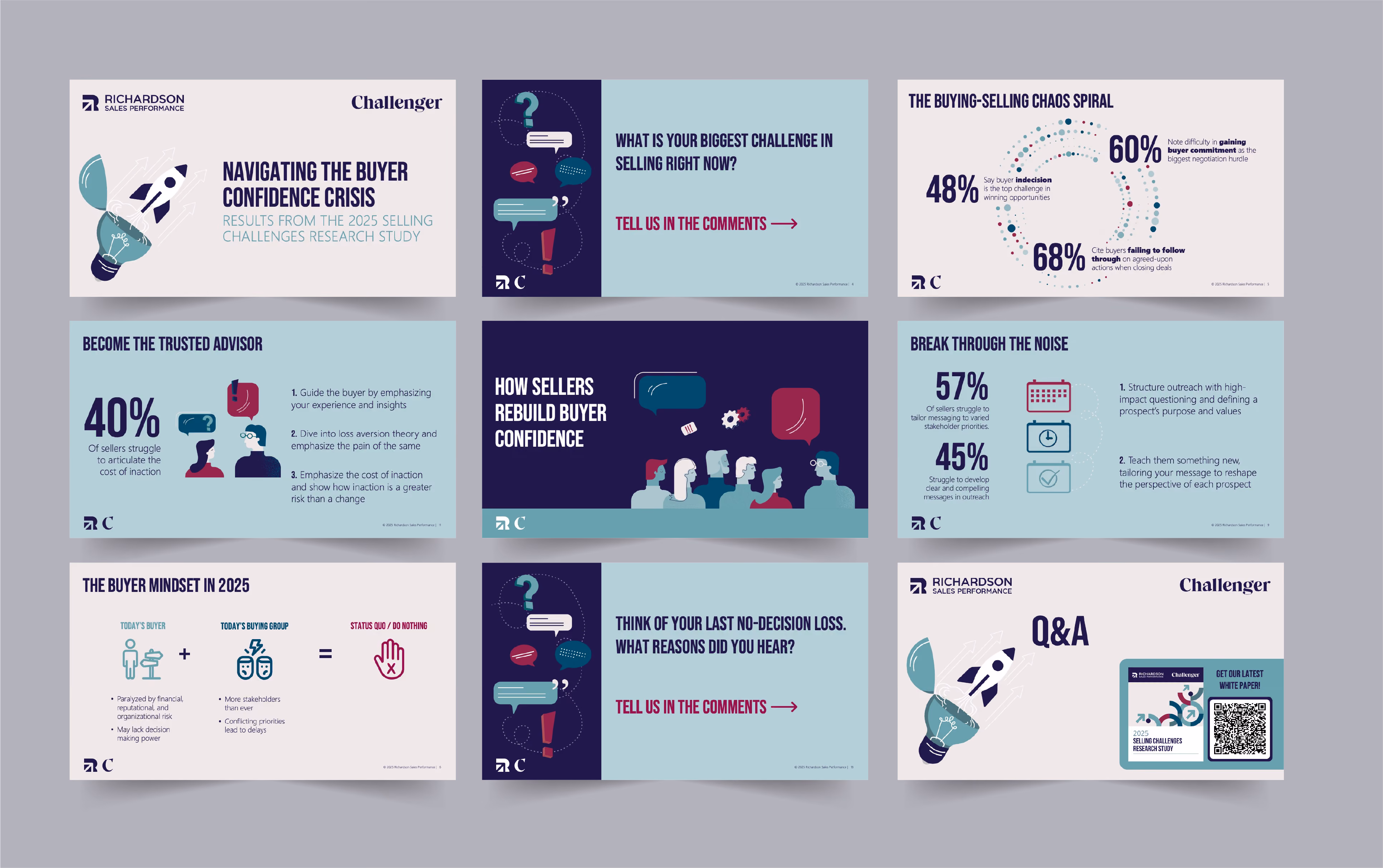 2025 Selling Challenges Research Study Webinar