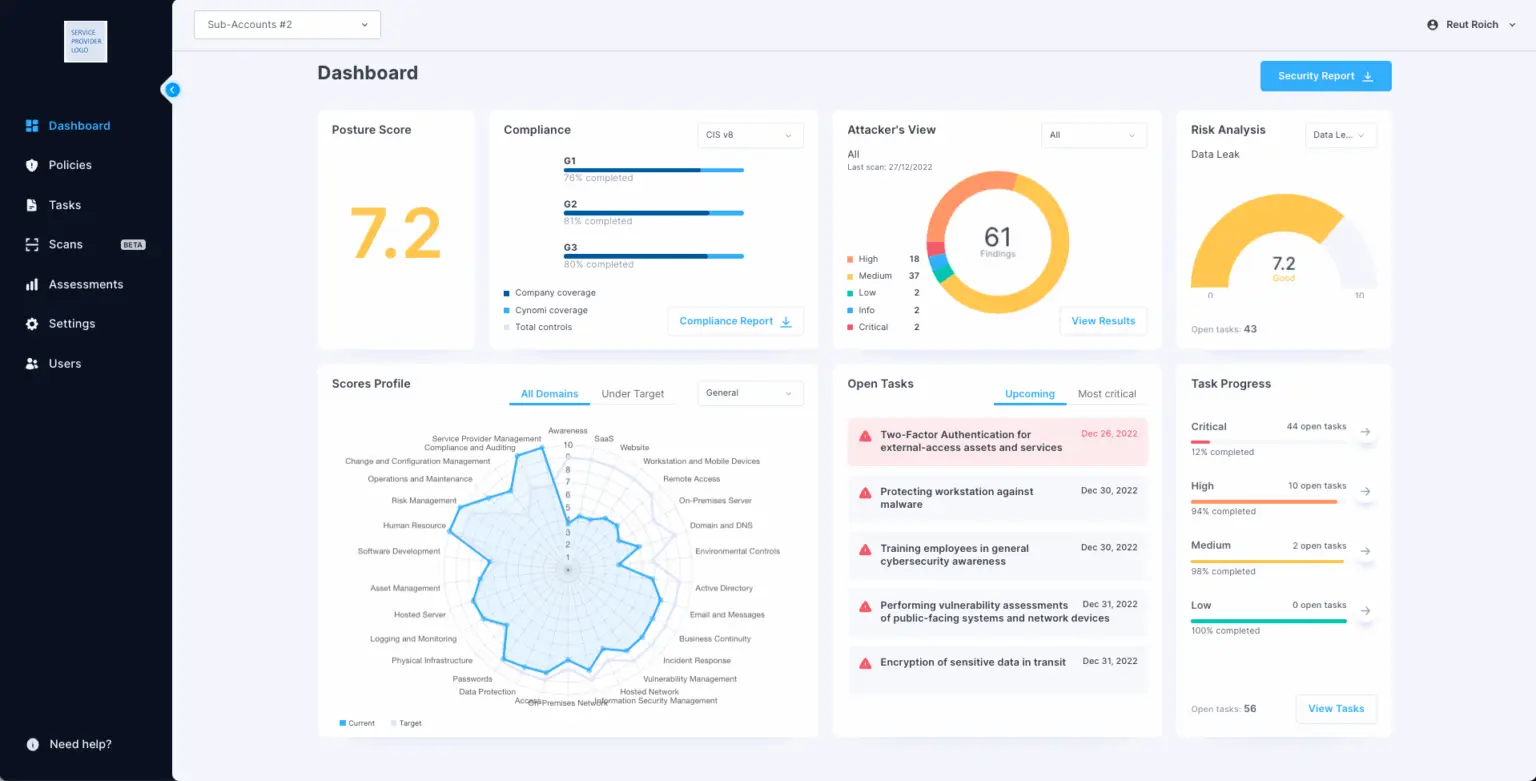 vCISO and Compliance Assessment Dashboard