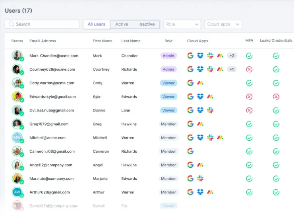 User and access management view