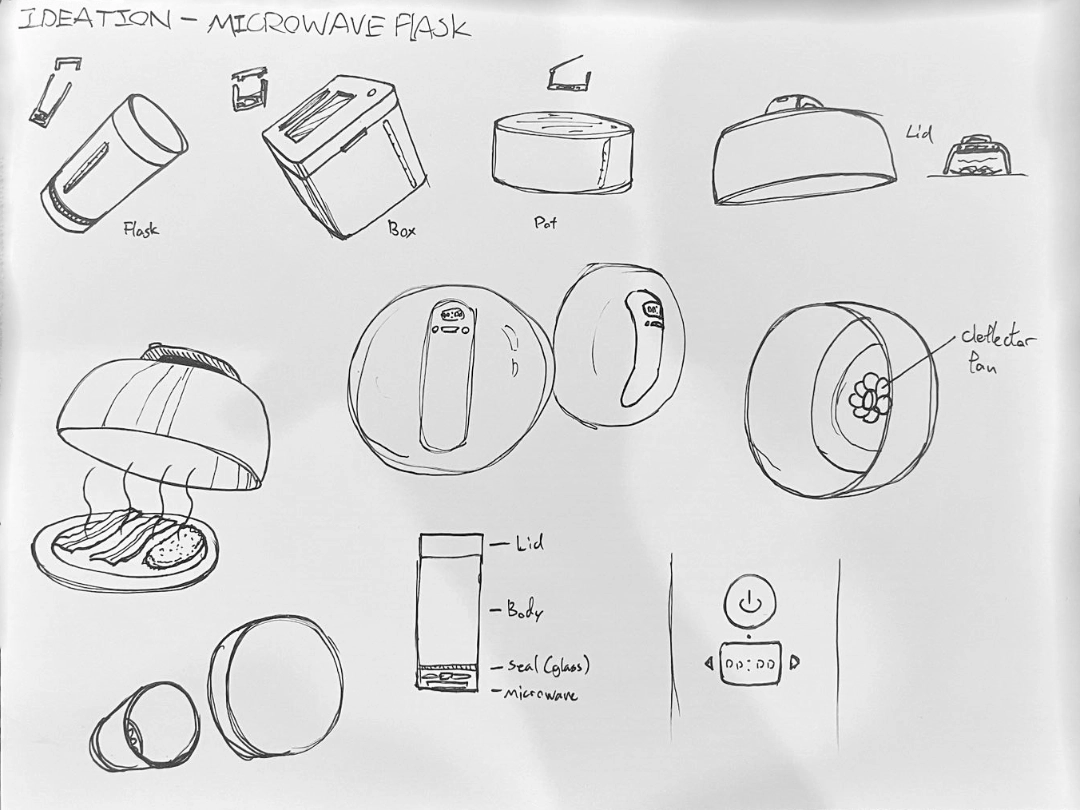 Rough sketches
