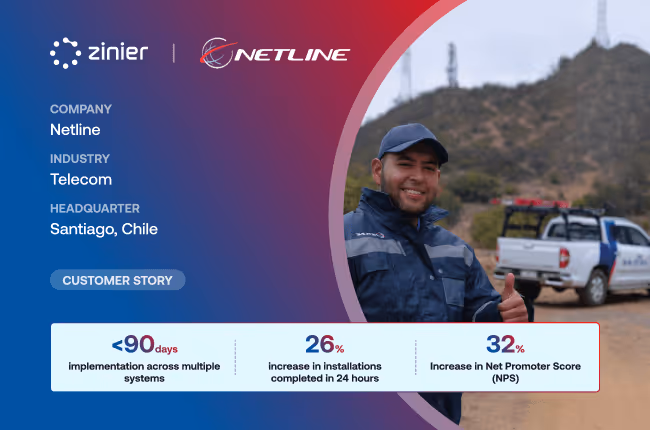 Étude de cas Netline Zinier