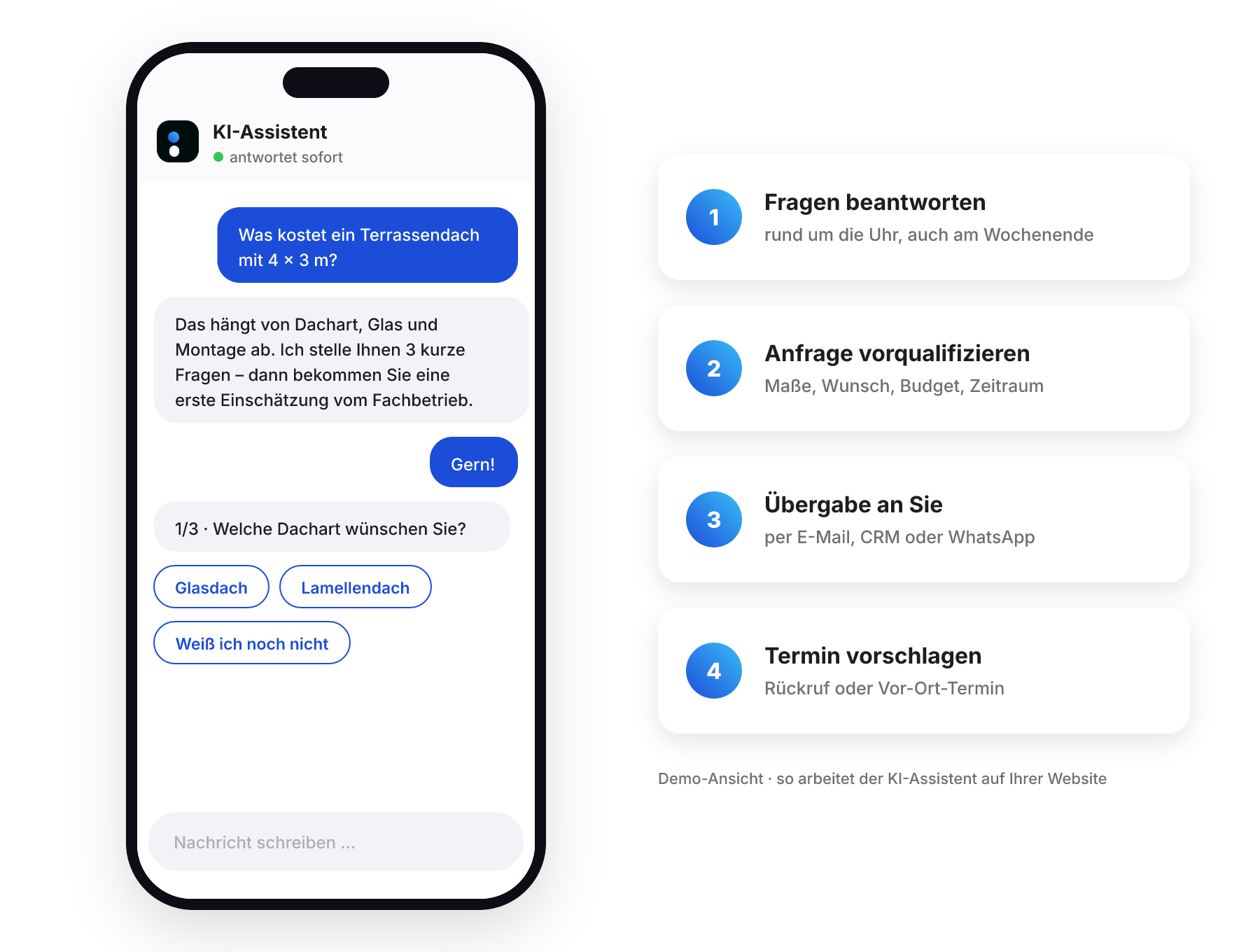 KI-Assistent im Chat auf einer Website mit den vier Schritten der Anfrage