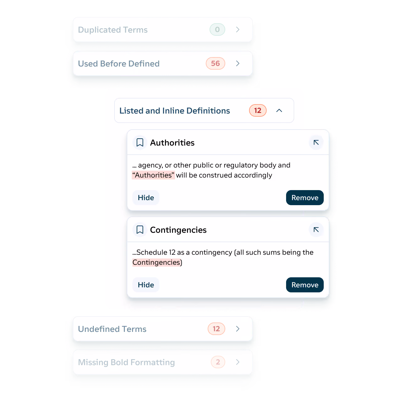 Interface showing proofreading results with categories: Duplicated Terms (0), Used Before Defined (56), Listed and Inline Definitions (12) expanded to show definitions for Authorities and Contingencies with options to hide or remove each, plus categories Undefined Terms (12) and Missing Bold Formatting (2) below.