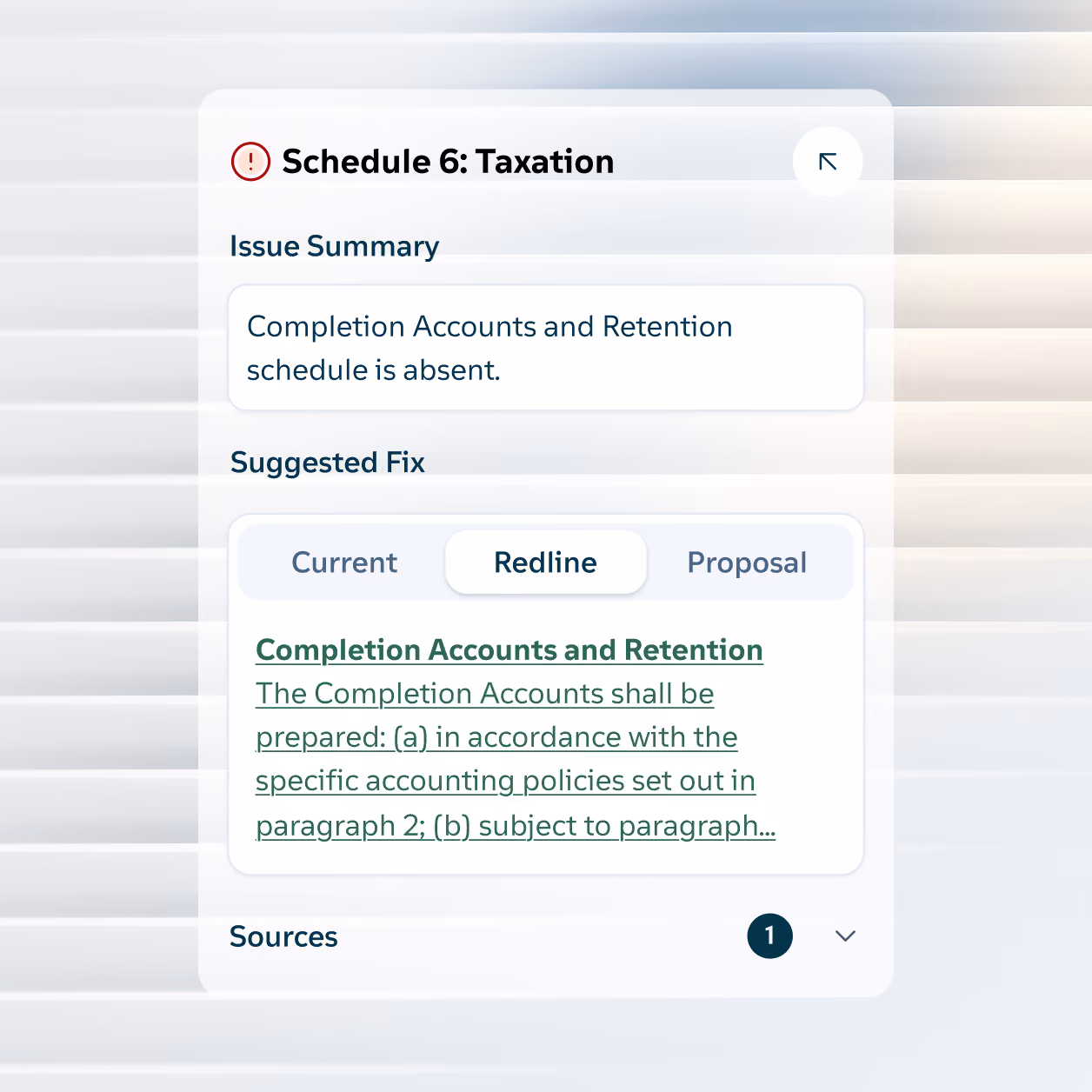 Screen showing a Schedule 6: Taxation warning with an issue summary stating that Completion Accounts and Retention schedule is absent, plus a suggested fix tab labeled Redline displaying a partial text about preparing Completion Accounts according to accounting policies.