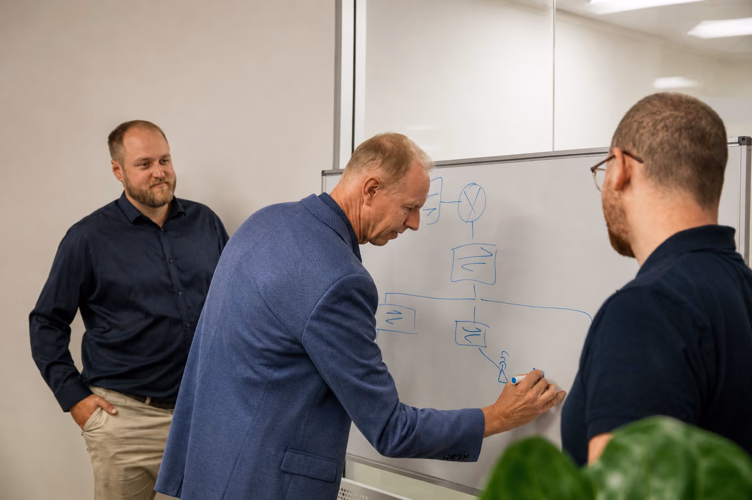Three cyber security consultants in the office, with one drawing a flowchart diagram on a whiteboard.