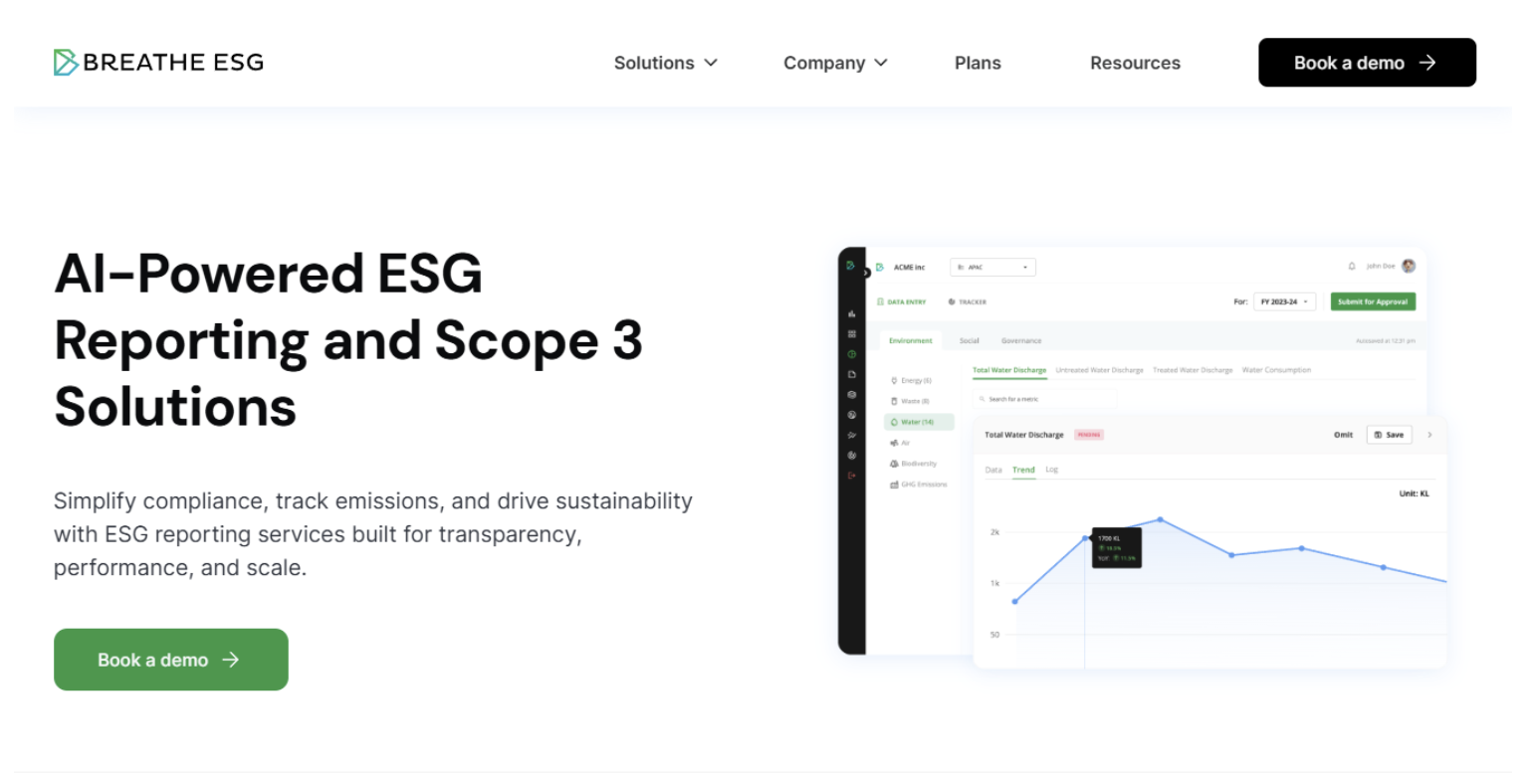 Breathe ESG as the best carbon tracking software