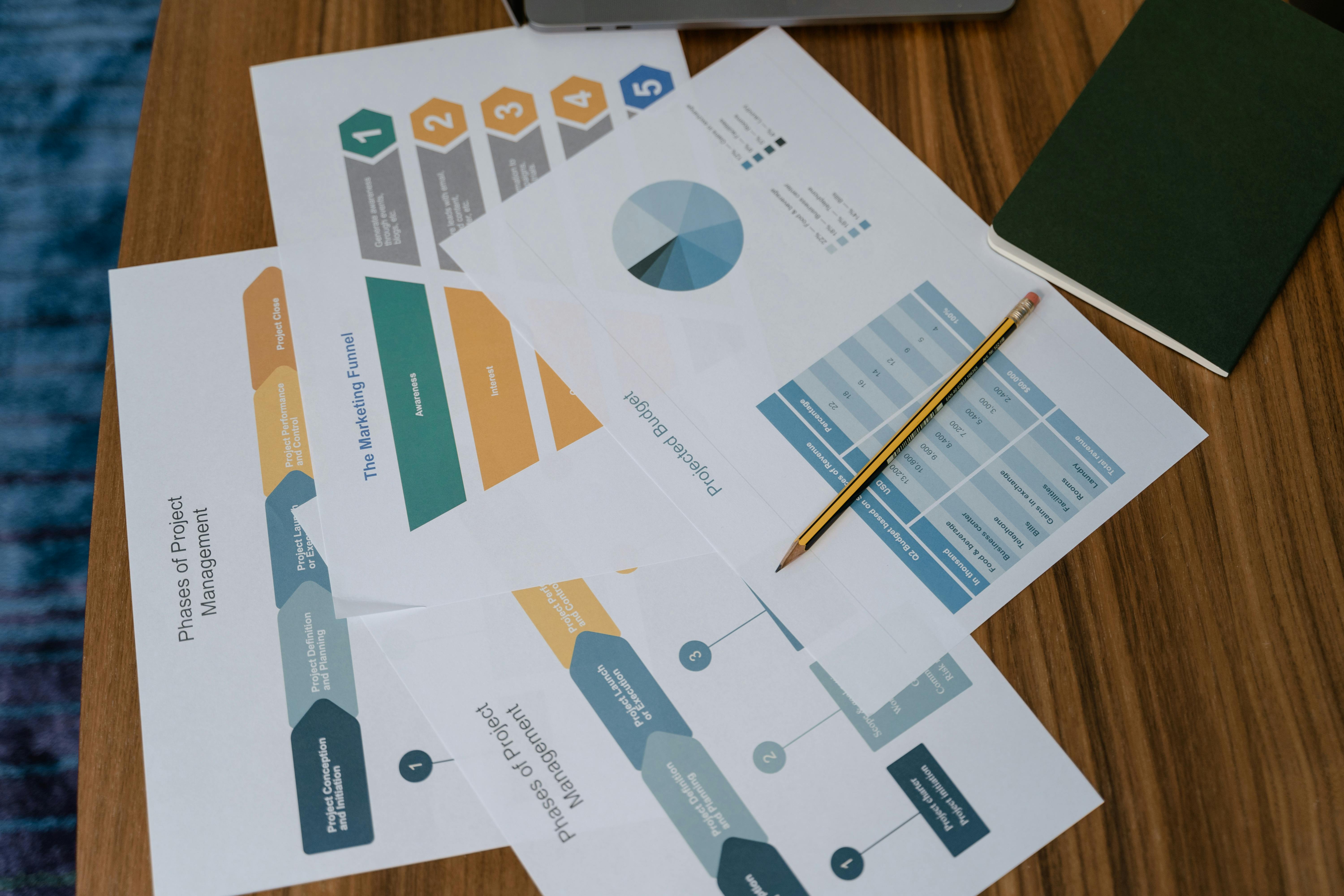 Provide qualitative and quantitative metrics