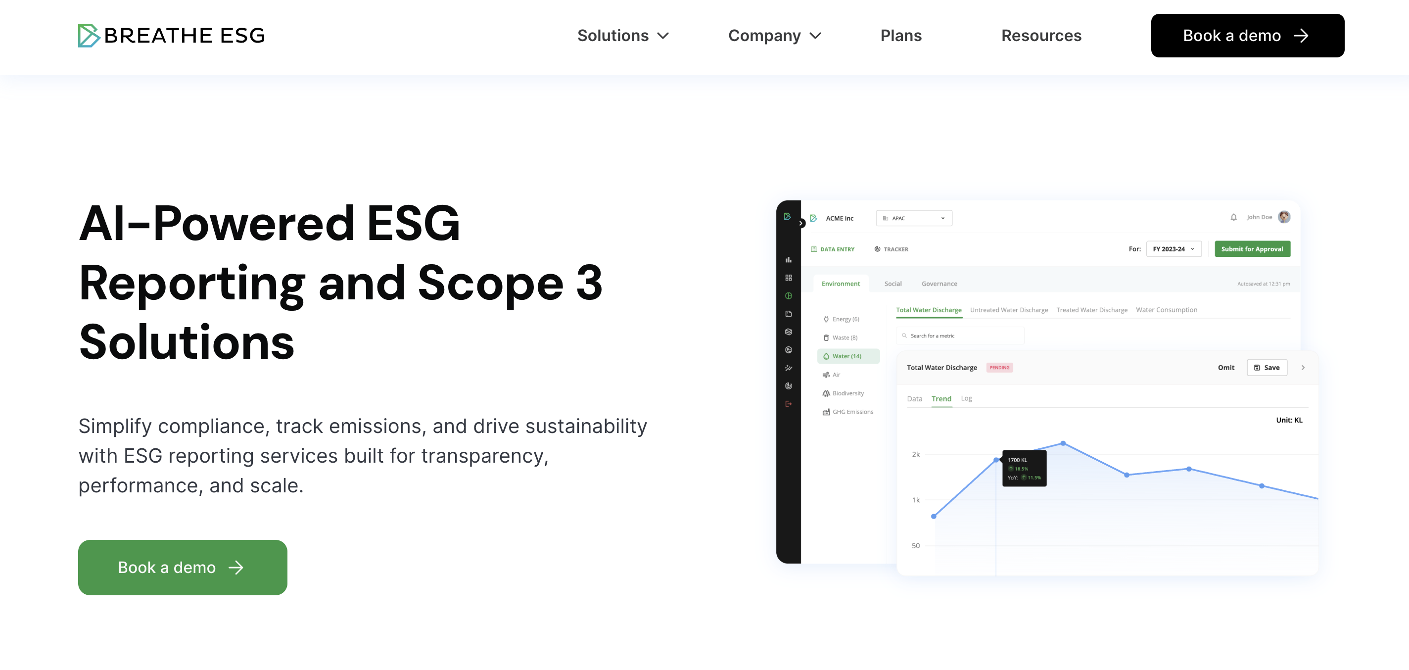 Breathe ESG decarbonization software