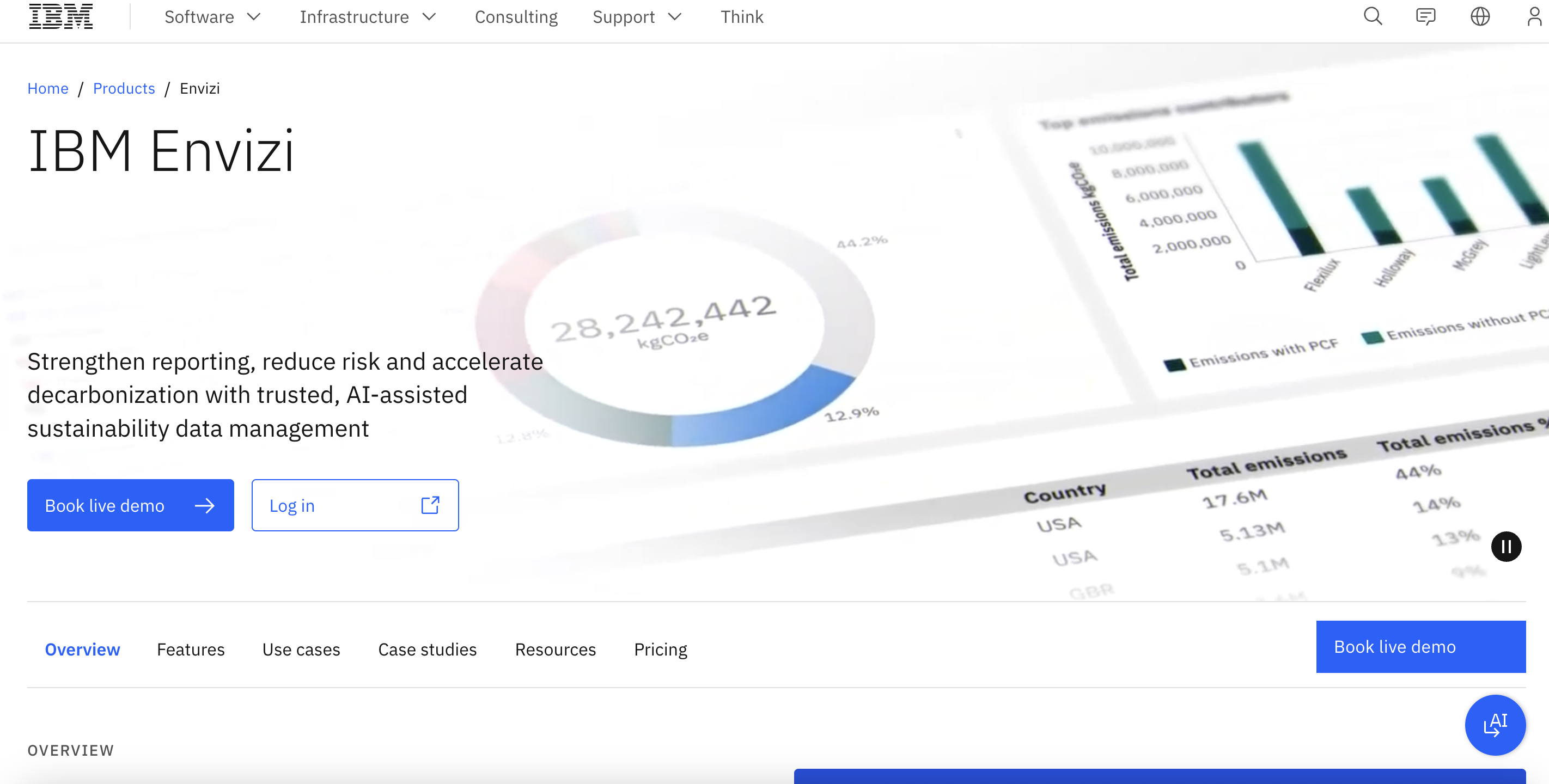 IBM Envizi CSRD reporting software