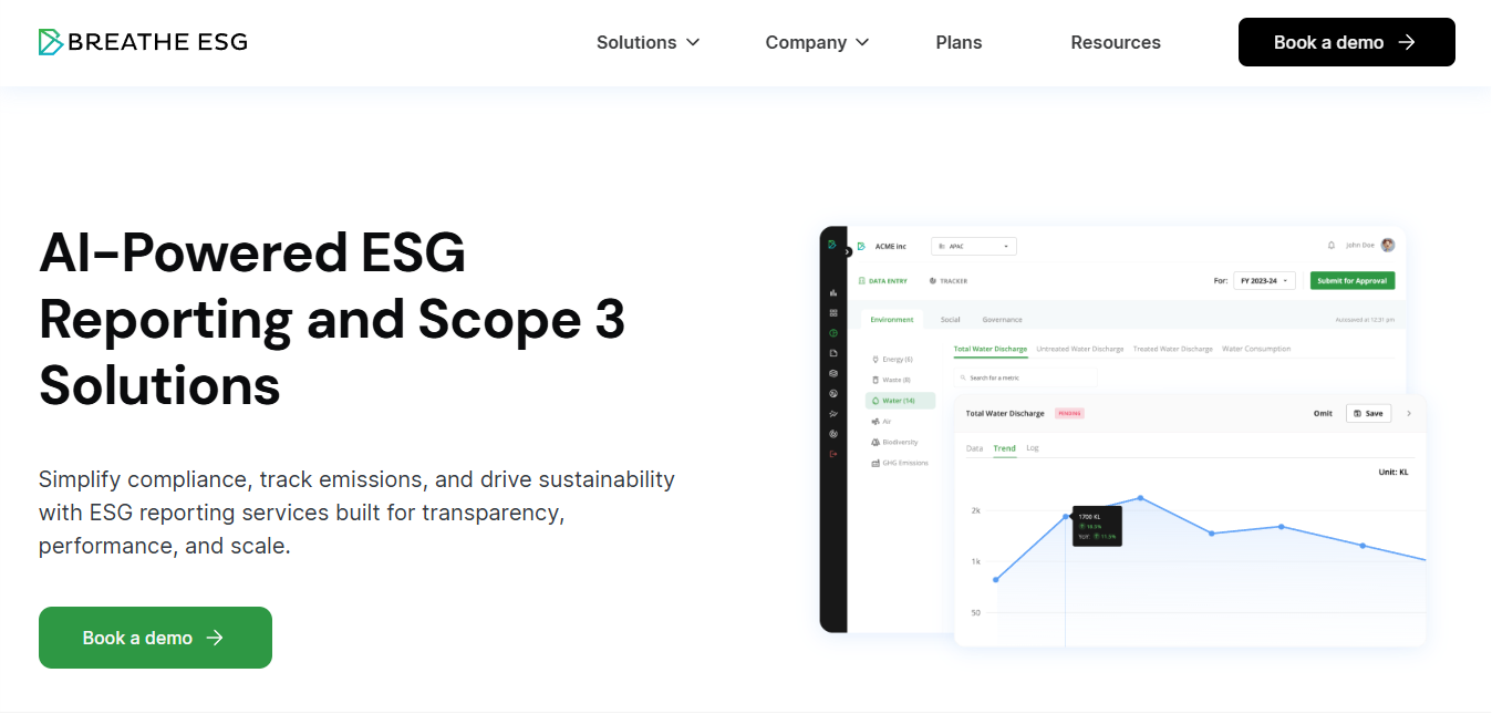 Breathe ESG for CBAM compliance