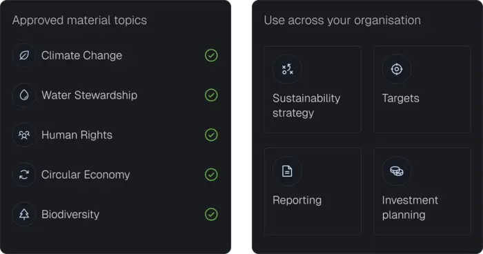 Review & publish priorities