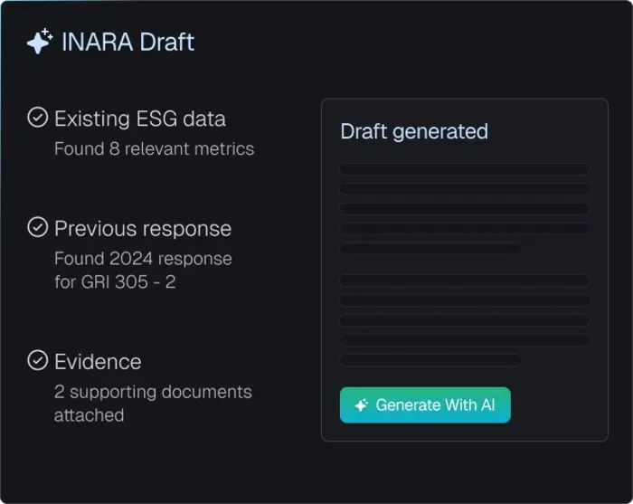 Draft and complete with INARA