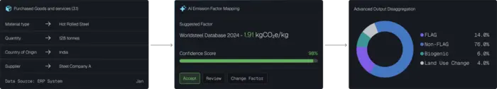 Automate Carbon Calculations