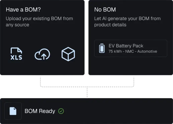 Build your product BOM