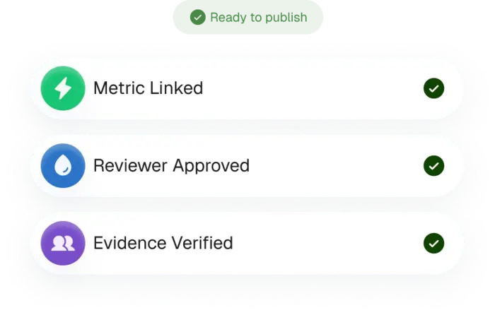 Collaborate with fewer review cycles