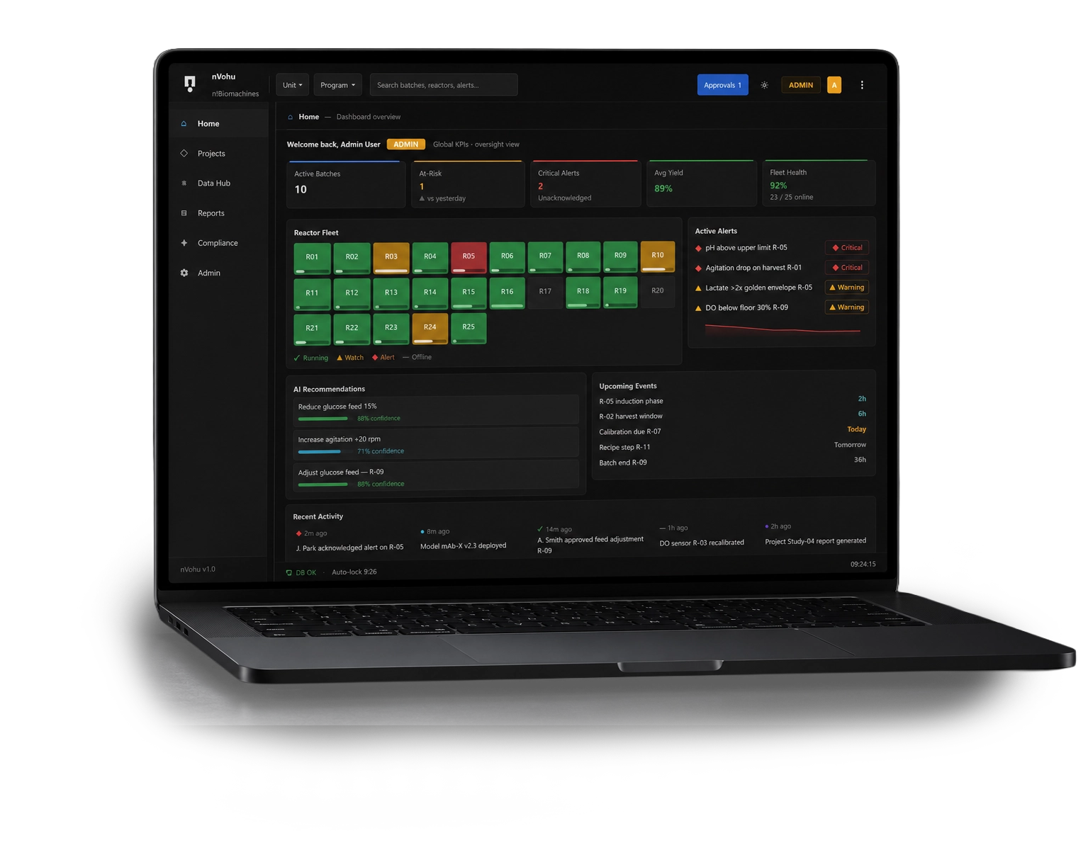 AI Control Platform