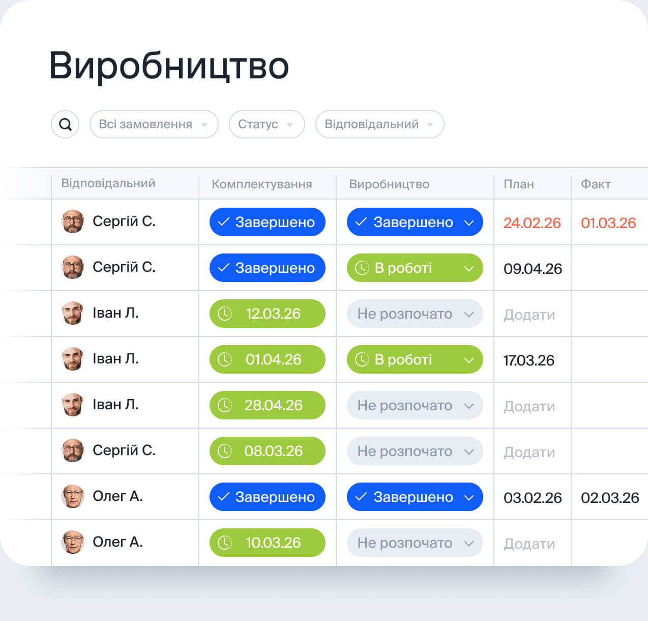 Скриншот картки замовлення в Erplan