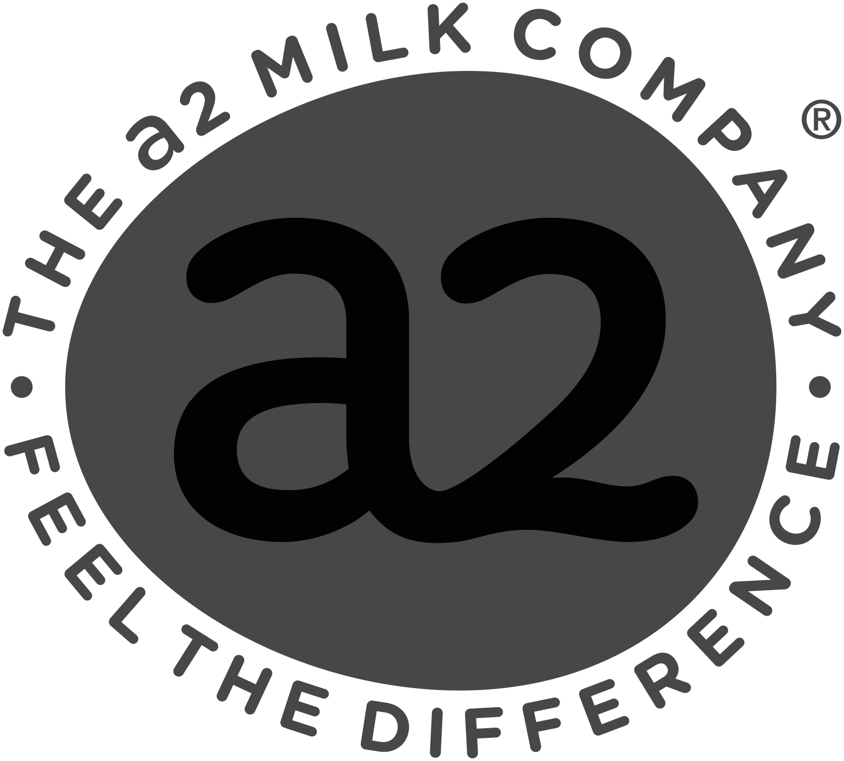a2 Milk