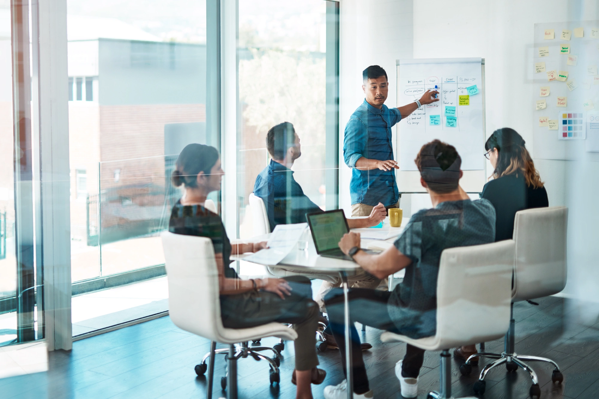 Sales training session