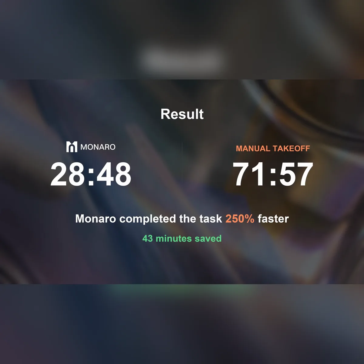 Result card from the second takeoff race video: Monaro at 28 minutes 48 seconds against a manual takeoff at 71 minutes 57 seconds, 43 minutes saved.