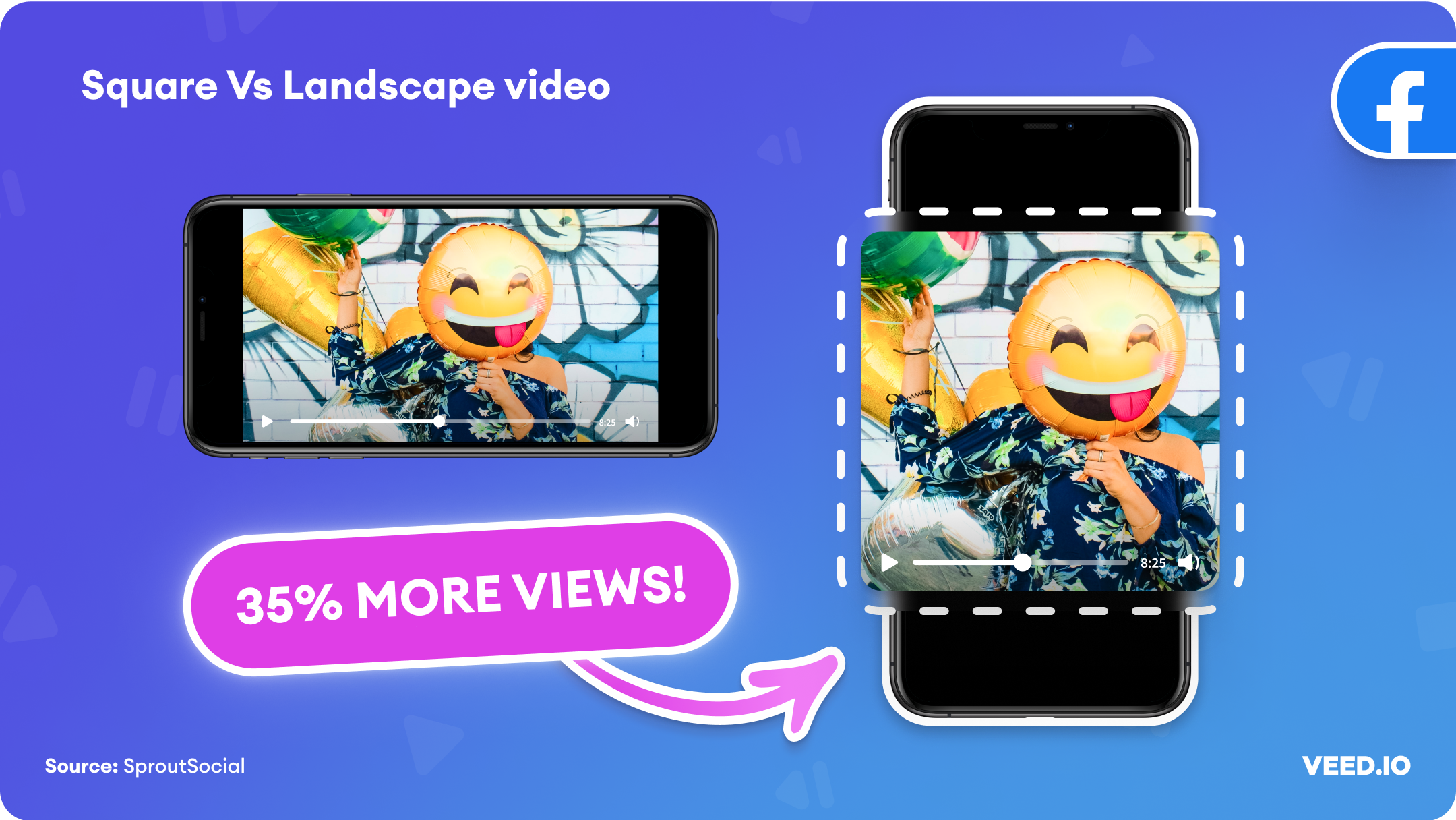 Purple background with white text reading "square vs landscape video. The graphic shows how video displays in landscape vs square and highlights how square videos get 35% more views on Facebook.