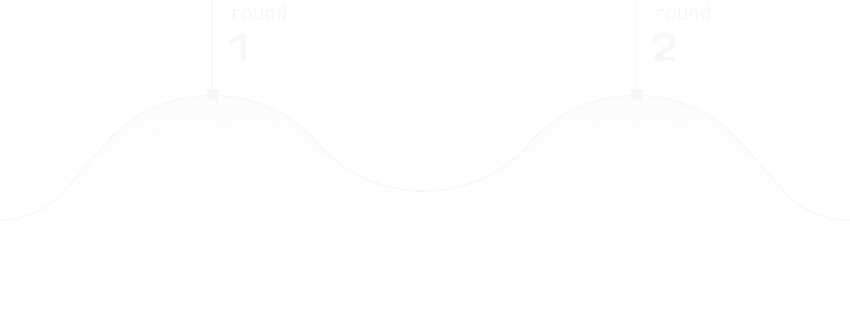 Wave line rising and falling through multiple rounds of sauna, breathing and cold plunge