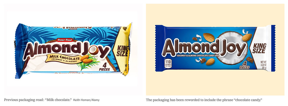 Some of the most popular candy bars no longer meet the U.S. regulatory definition of milk chocolate, as companies replace increasingly scarce, expensive cocoa butter with other fats. Image via The New York Times.