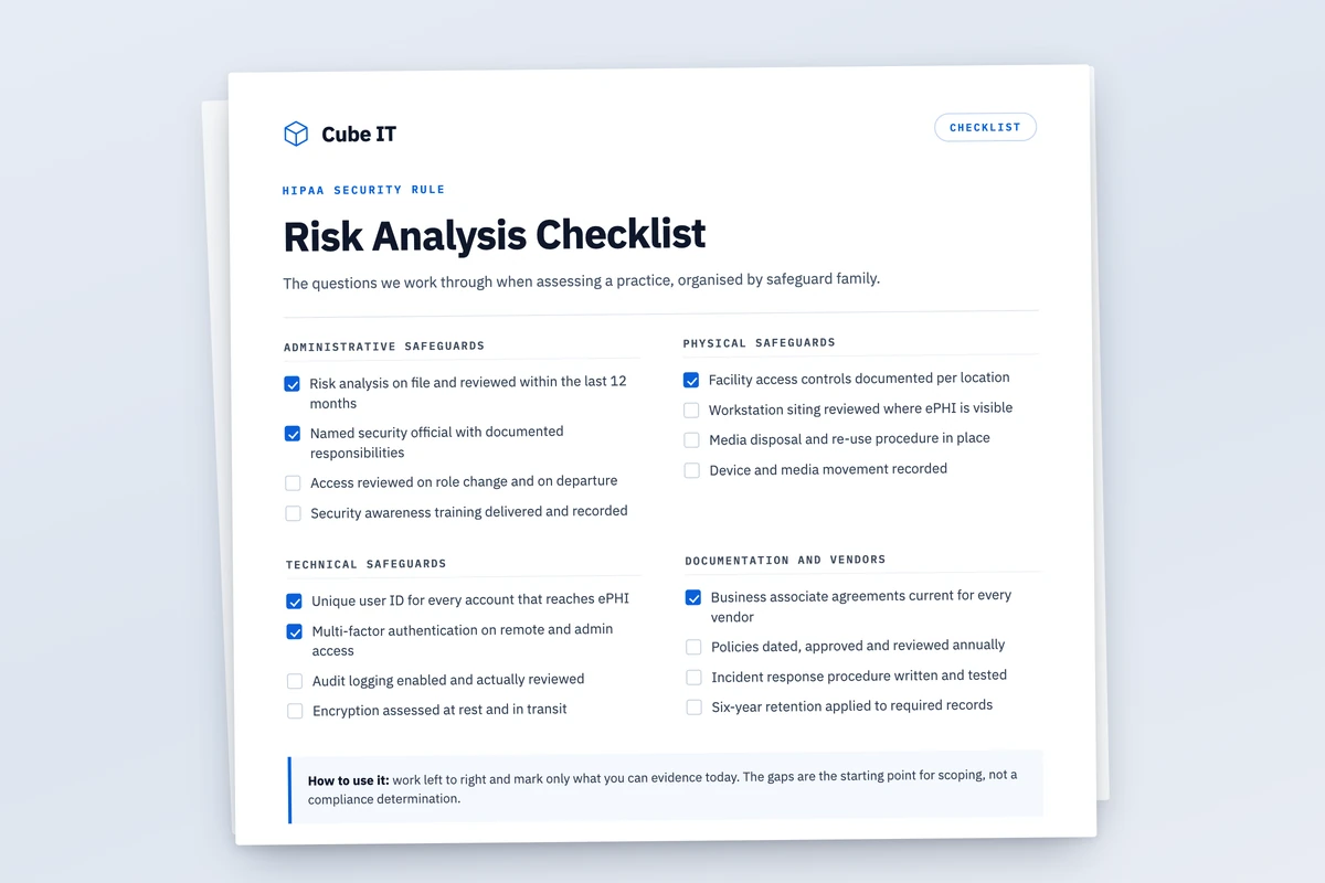 HIPAA Security Risk Analysis Checklist