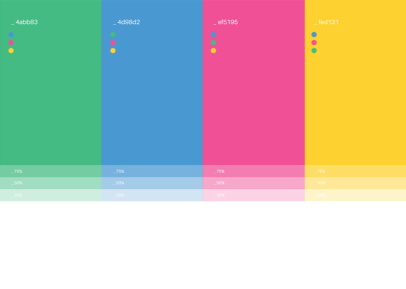 Spherical Cows brand color palette showing primary and secondary colors with tint variations.
