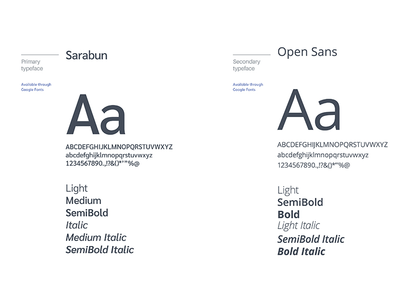 Typography guidelines featuring Sarabun and Open Sans typefaces with font weights and character samples.