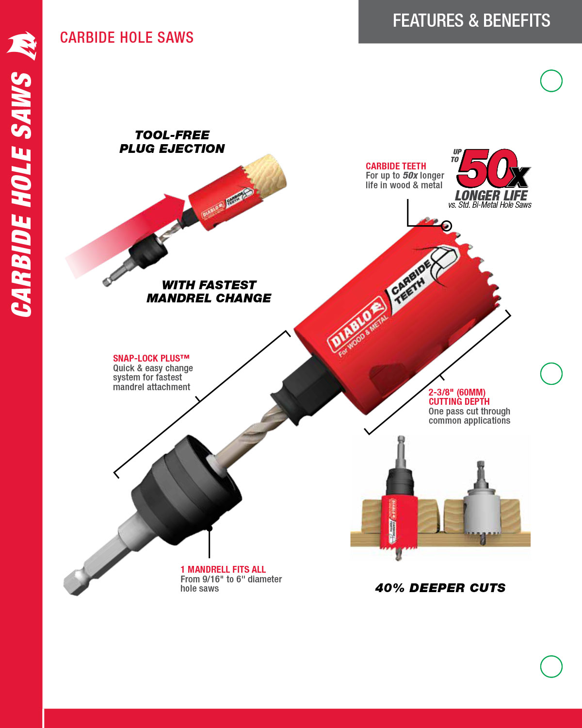 Diablo product catalog page illustrating carbide hole saw features, specifications, and performance benefits.