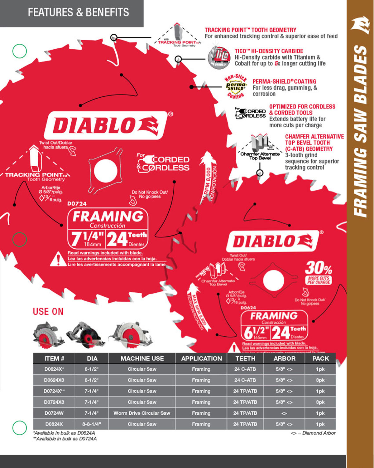 Diablo product catalog spread showcasing framing saw blade products, technical specifications, and usage information.