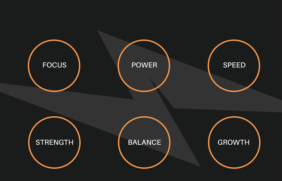 Fitness category imagery representing the strategic context for Over The Wall Fitness.