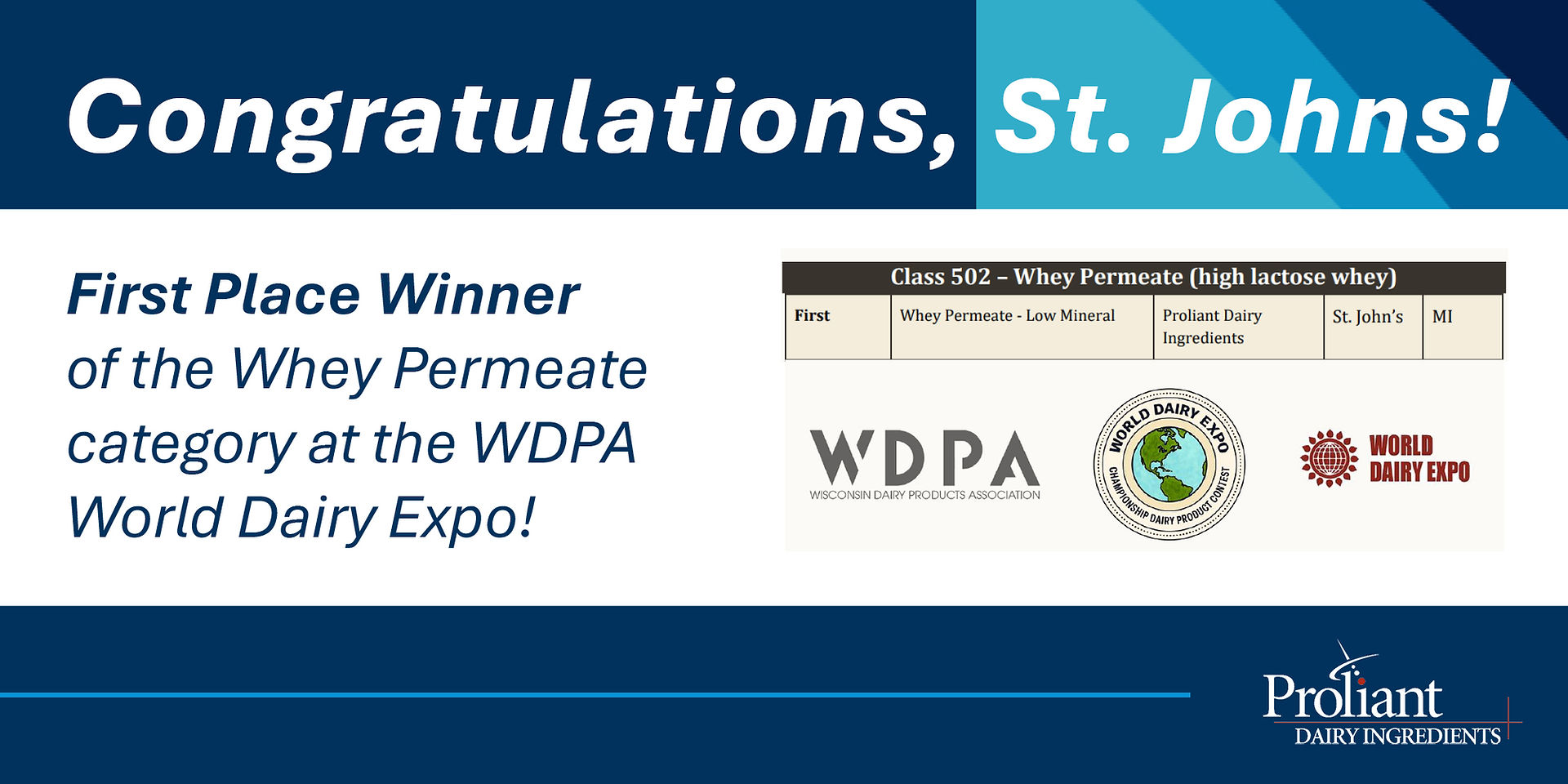 Congratulations, St. Johns!