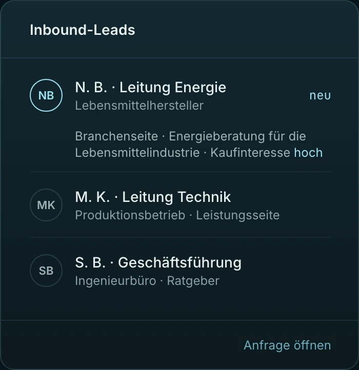 Beispielansicht: Inbound-Leads.