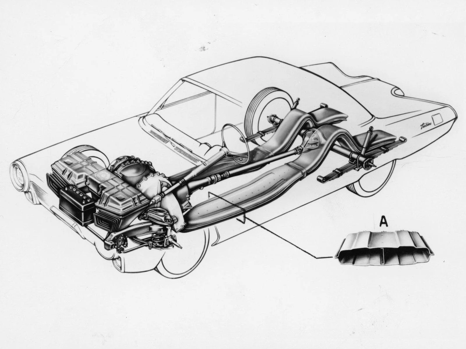 1963 Chrysler Turbine Car