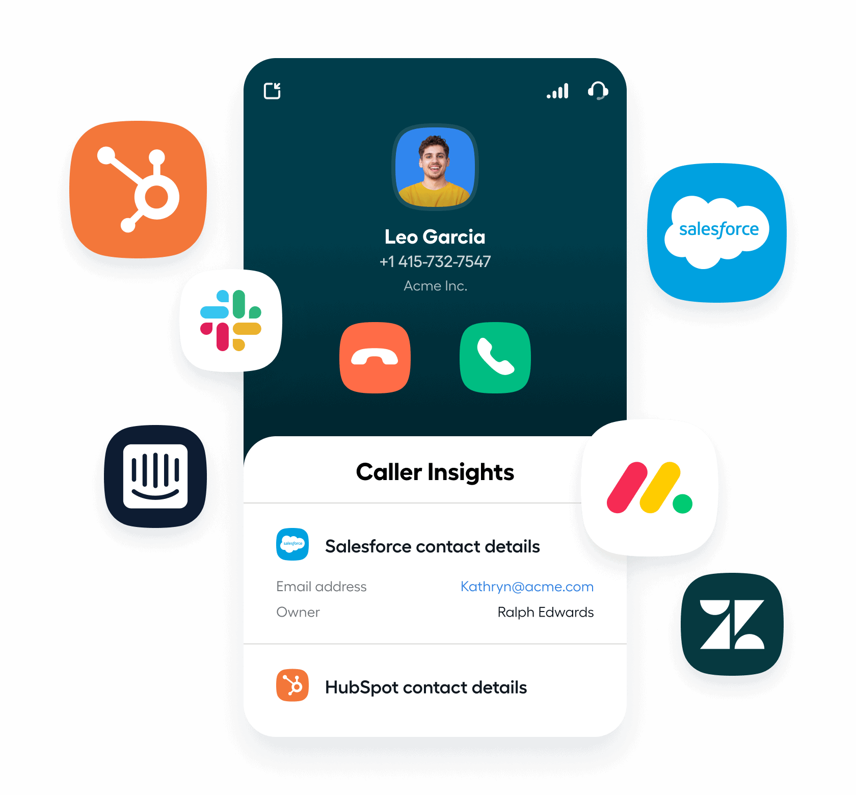 Aircall Integrations